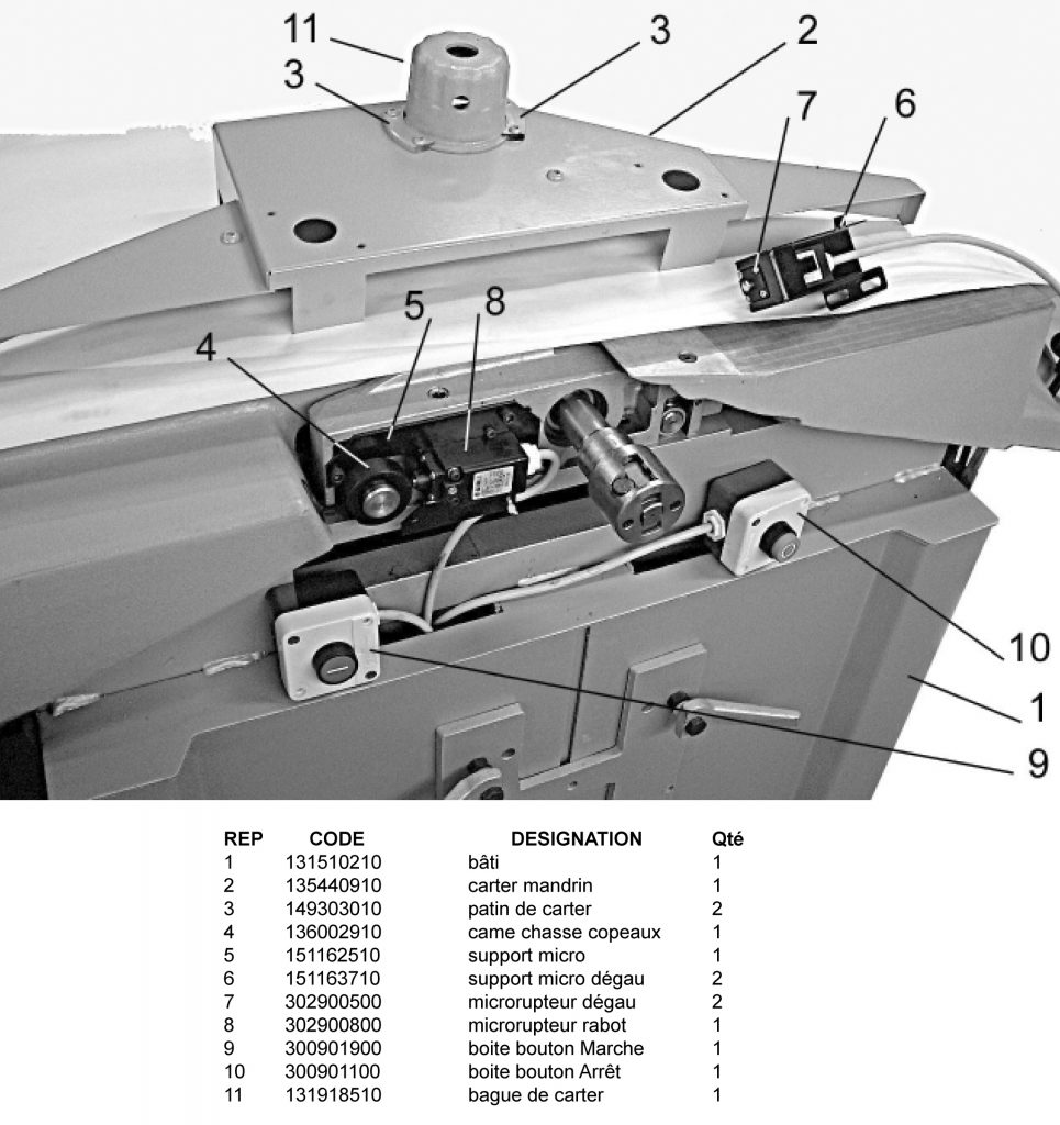 Combiné bois LUREM CB410RLX Éclatés, liste des pièces