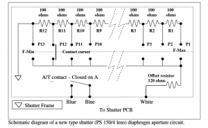 Bronica zenzanon 150S - 2